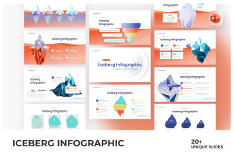 Iceberg Infographic